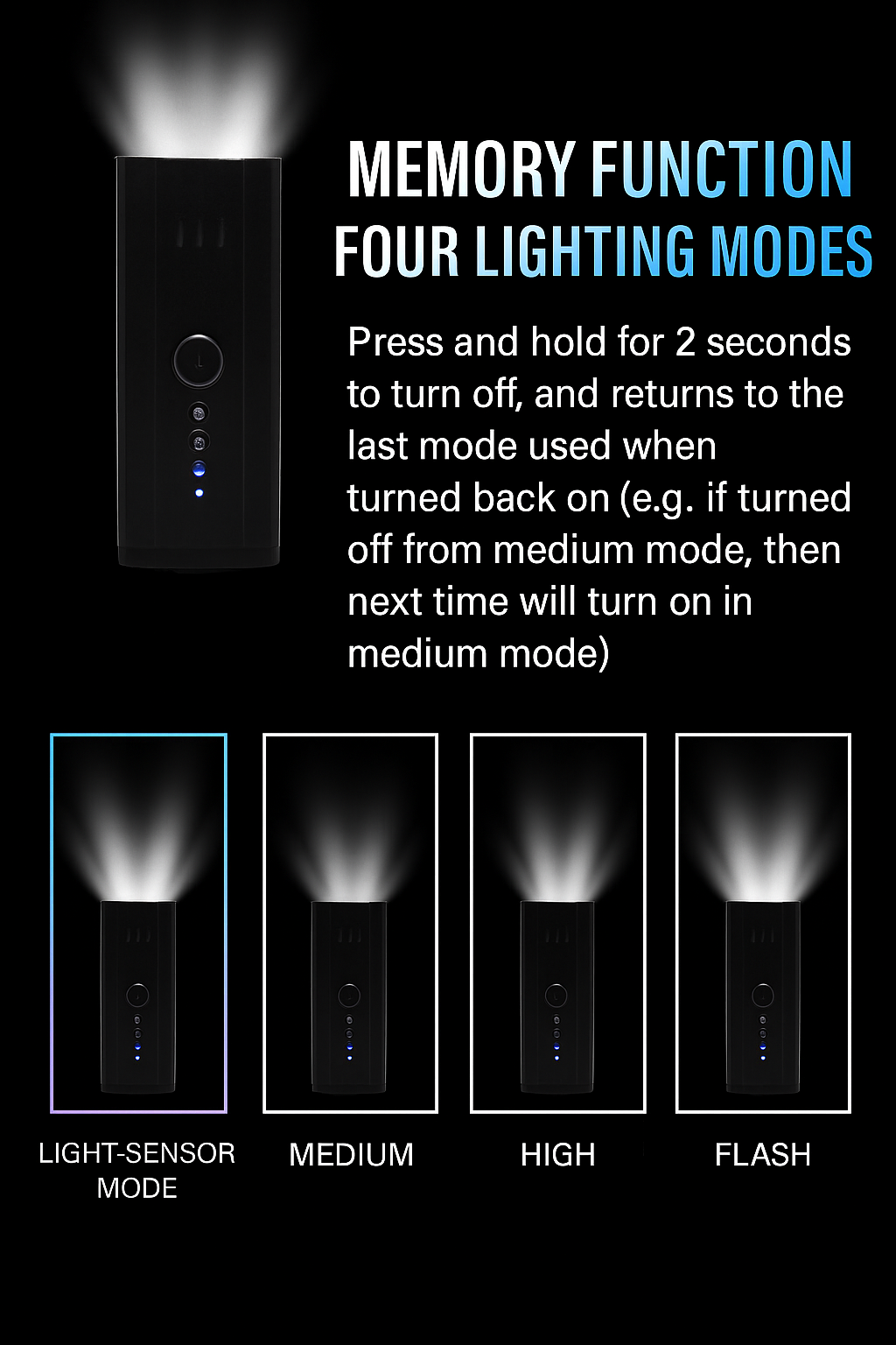 TSC AI-Powered Headlight (E-Scooter | Bike)